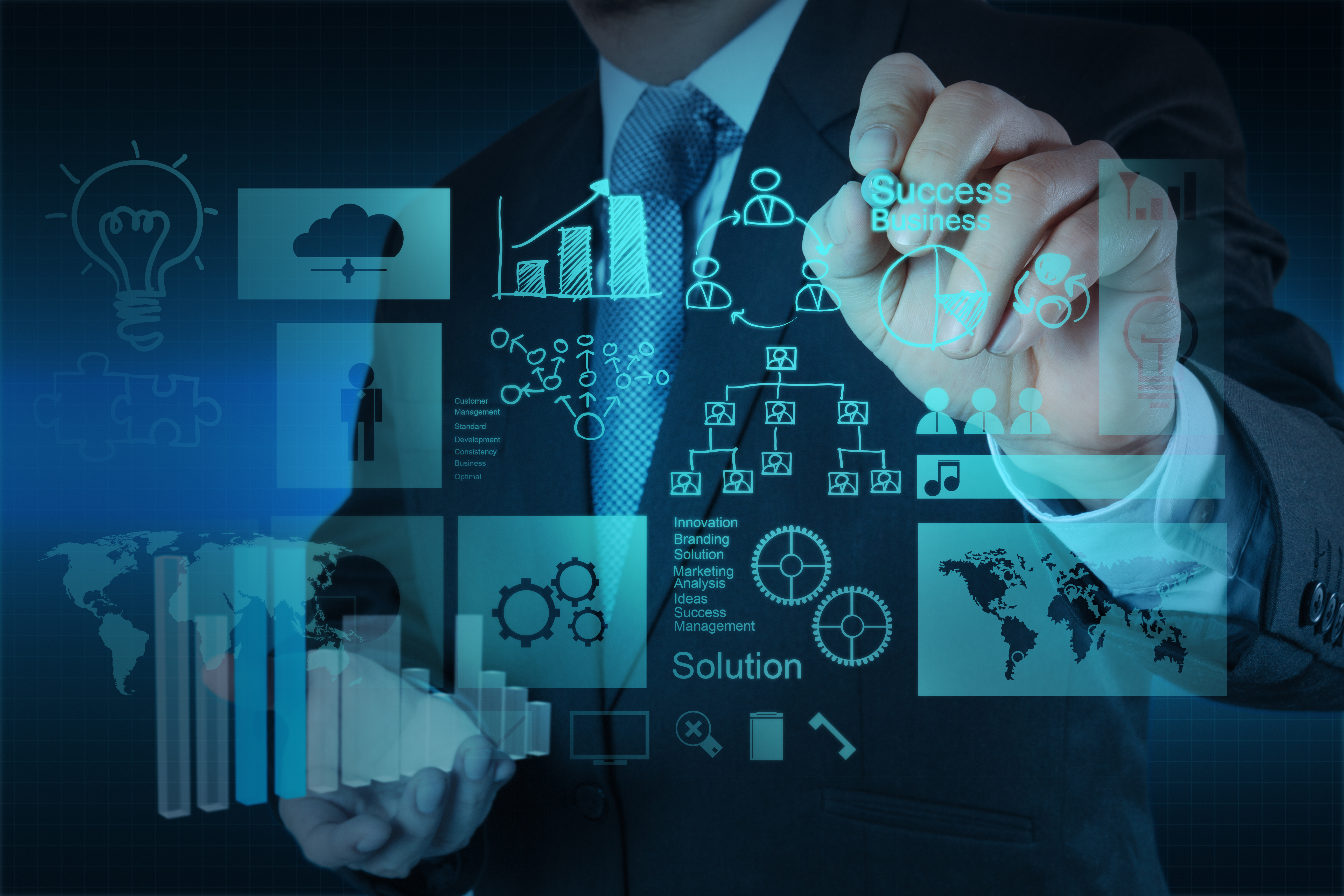 Üretim Danışmanlığı